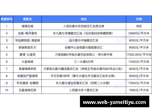 NBA热曲榜单：狂欢篮球场上的最佳音乐